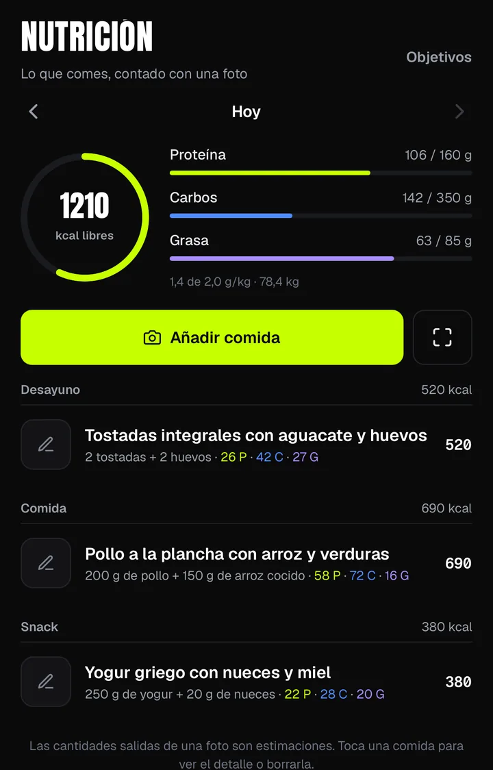 Pantalla Nutrición de GO360: 1210 kcal libres, proteína, carbohidratos y grasa del día frente a sus objetivos, y las comidas apuntadas en desayuno, comida y snack